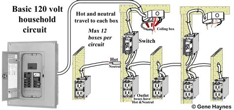 electric breaker box problems|basic home electrical wiring troubleshooting.